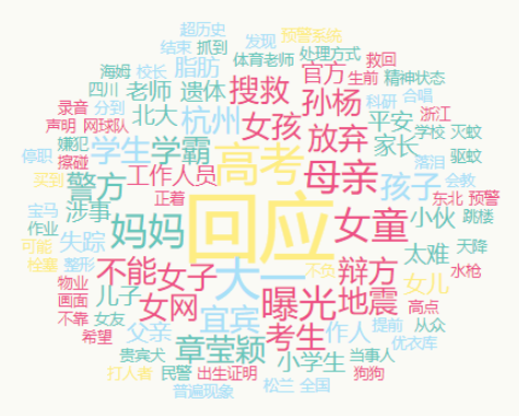我国短视频生产PUGC模式的建构及特色研究——以梨视频为例