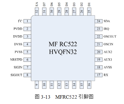 温室环境智能化检测与控制系统设计