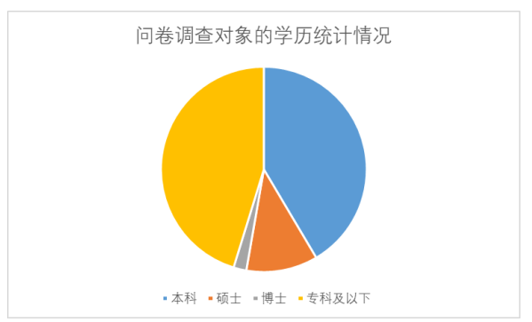 肉制品加工企业营销策略优化研究——以双汇集团为例