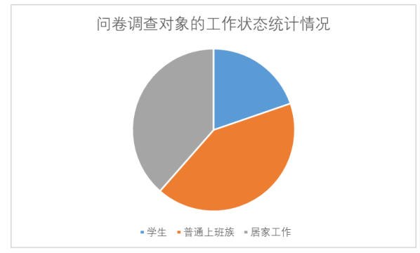 肉制品加工企业营销策略优化研究——以双汇集团为例