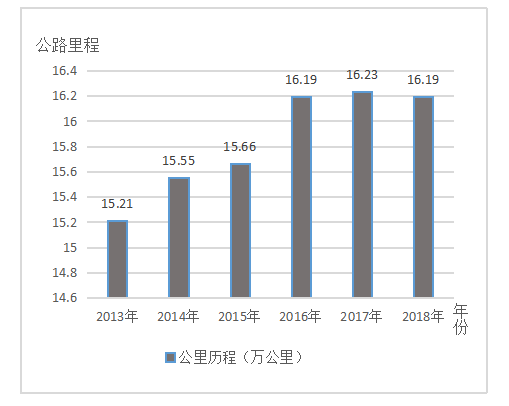 江西省星级乡村旅游地空间分布特征及影响因素分析