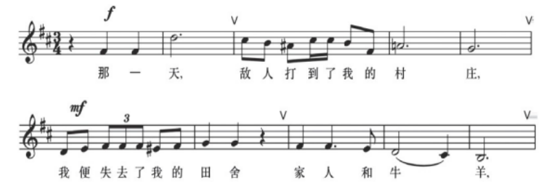 浅析《嘉陵江上》的创作特点及演唱处理