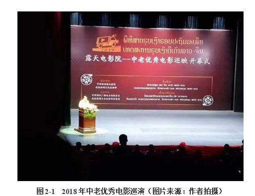 中国影视作品对老挝游客旅游行为的影响研究