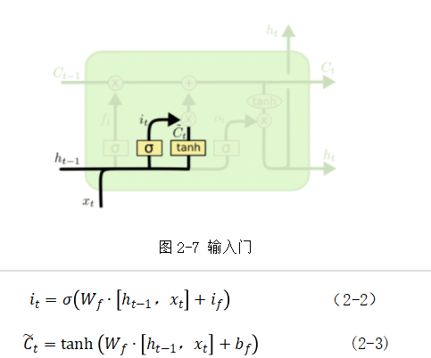 基于VGG和LSTM网络的视觉问答系统研究与应用
