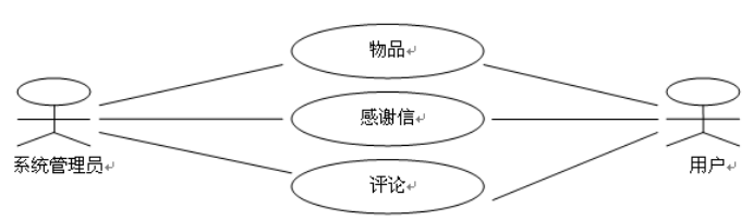 失物招领论文