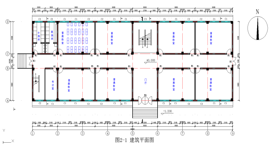 太原青羊中学教学楼设计