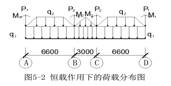 太原青羊中学教学楼设计