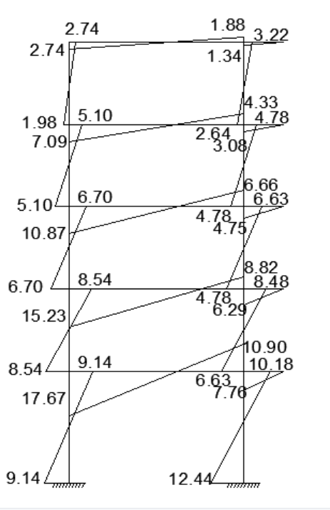 太原青羊中学教学楼设计