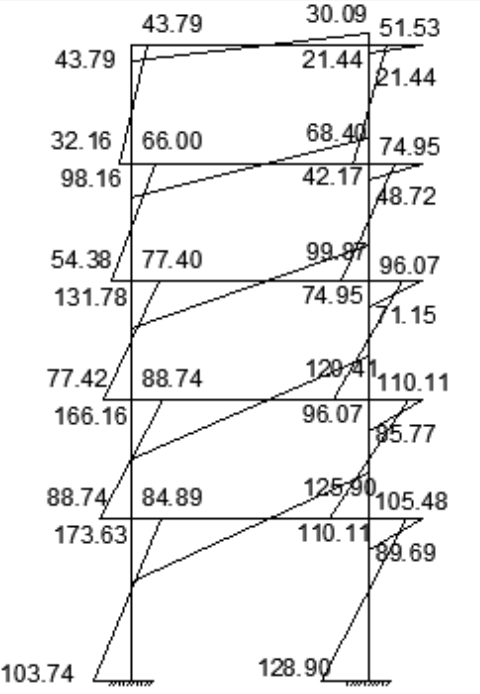太原青羊中学教学楼设计