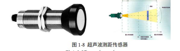 玉米自走式喷雾机苗期间歇施药控制系统设计