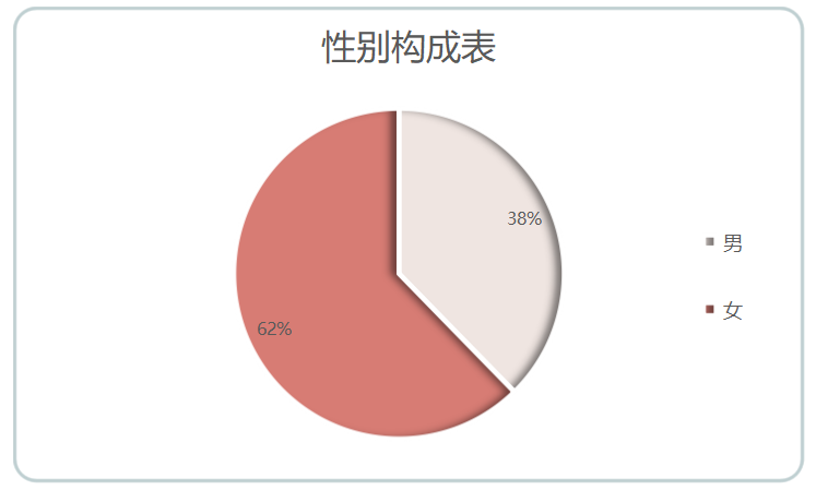 新媒体时代下江阴市旅游市场营销创新及问题研究