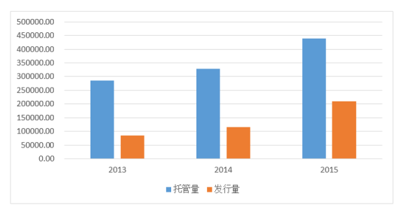 民营上市公司跨境并购融资模式案例研究