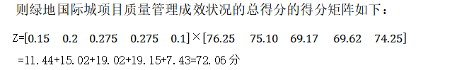 绿地国际城项目质量管理后评价及启示研究