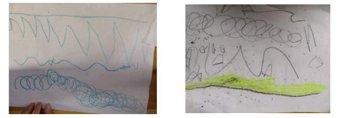 不同教学方法对幼儿绘画语言表达影响的研究——以太原市Z幼儿园为例