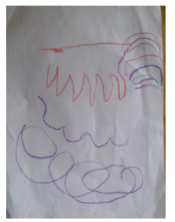 不同教学方法对幼儿绘画语言表达影响的研究——以太原市Z幼儿园为例