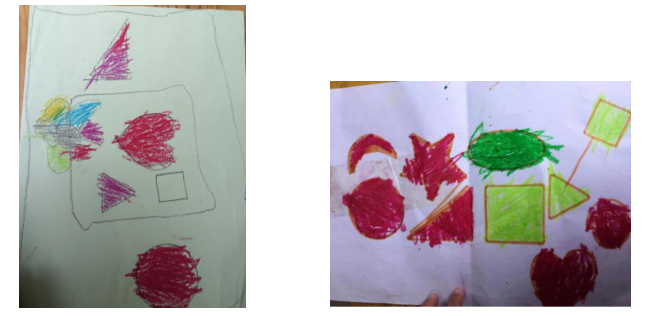不同教学方法对幼儿绘画语言表达影响的研究——以太原市Z幼儿园为例