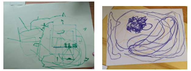 不同教学方法对幼儿绘画语言表达影响的研究——以太原市Z幼儿园为例
