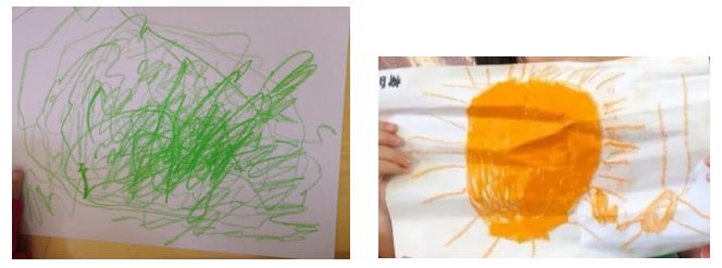不同教学方法对幼儿绘画语言表达影响的研究——以太原市Z幼儿园为例
