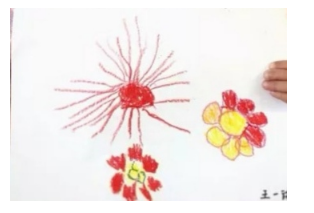 不同教学方法对幼儿绘画语言表达影响的研究——以太原市Z幼儿园为例