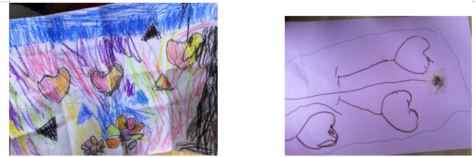 不同教学方法对幼儿绘画语言表达影响的研究——以太原市Z幼儿园为例