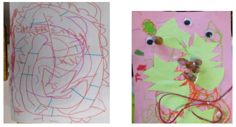不同教学方法对幼儿绘画语言表达影响的研究——以太原市Z幼儿园为例