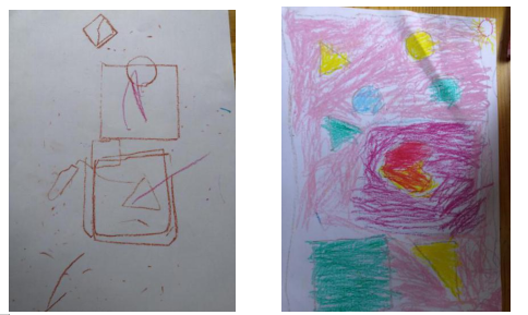 不同教学方法对幼儿绘画语言表达影响的研究——以太原市Z幼儿园为例