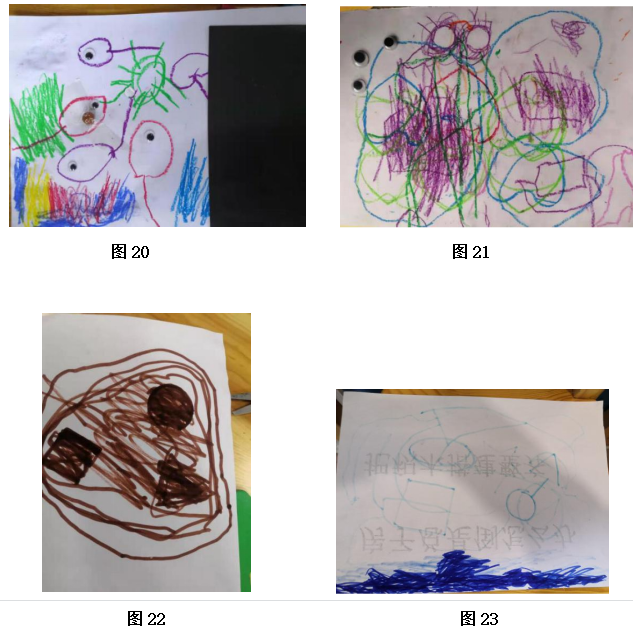 不同教学方法对幼儿绘画语言表达影响的研究——以太原市Z幼儿园为例
