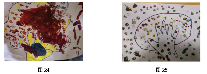不同教学方法对幼儿绘画语言表达影响的研究——以太原市Z幼儿园为例