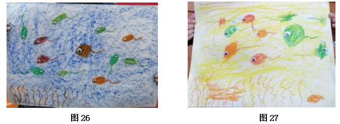 不同教学方法对幼儿绘画语言表达影响的研究——以太原市Z幼儿园为例