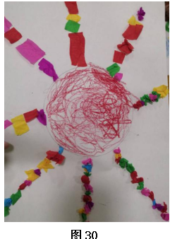 不同教学方法对幼儿绘画语言表达影响的研究——以太原市Z幼儿园为例