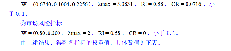 基于层次分析法的邮储银行LN分行财务风险评价研究