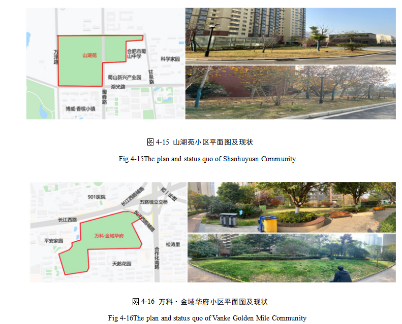 合肥市居住区树木健康评价研究