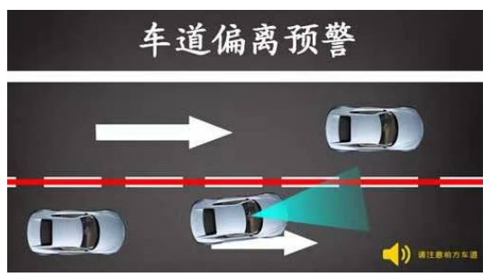 车辆交通事故成因分析及对策研究