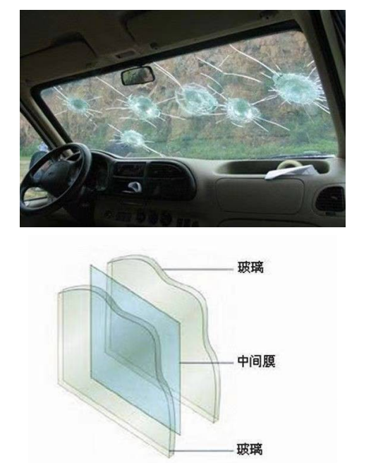 车辆交通事故成因分析及对策研究