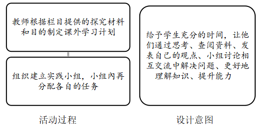 基于核心素养培育的高中化学必修教材“研究与实践”栏目的教学初探