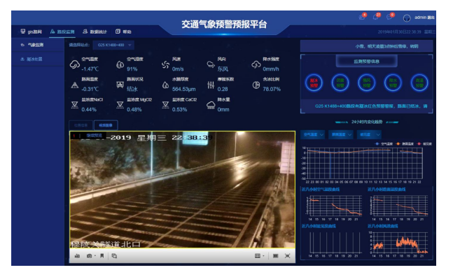 车辆交通事故成因分析及对策研究