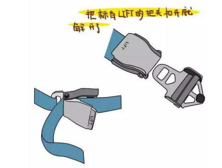 客舱安全演示多样化的必要性探索——以海南航空为例