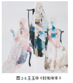 漆材料语言在综合材料绘画中的应用研究