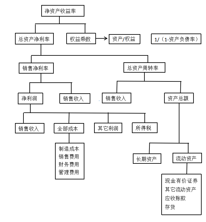 兽药企业绿康生化股份有限公司偿债能力分析