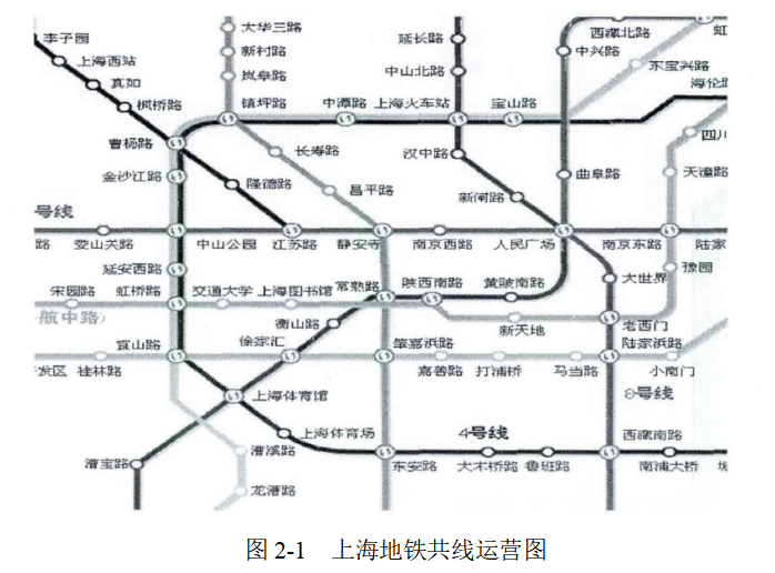 石家庄市轨道交通运输能力提升策略的研究
