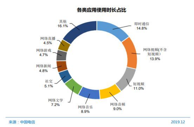 海澜之家品牌推广策略研究