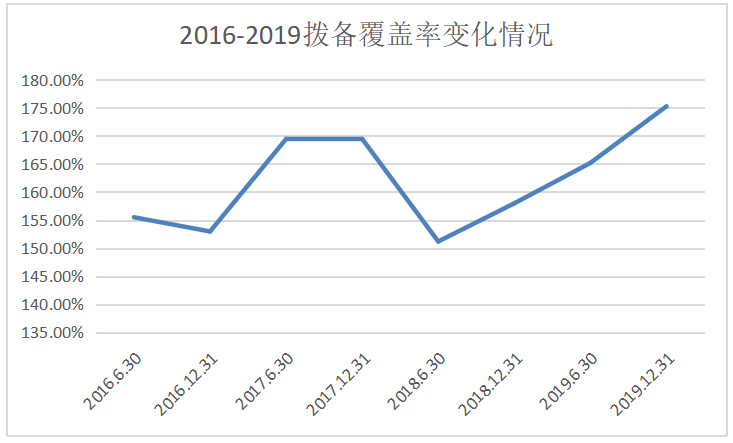 海外并购案例分析-中信银行并购阿尔金银行为例