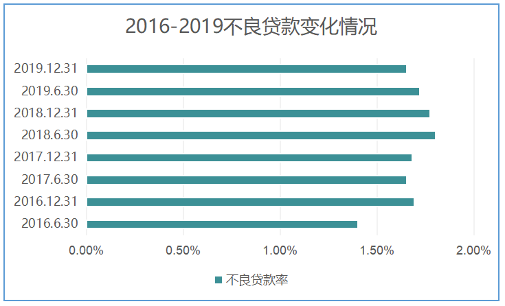 海外并购案例分析-中信银行并购阿尔金银行为例