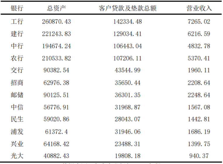海外并购案例分析-中信银行并购阿尔金银行为例