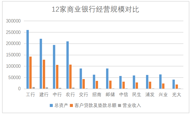 海外并购案例分析-中信银行并购阿尔金银行为例