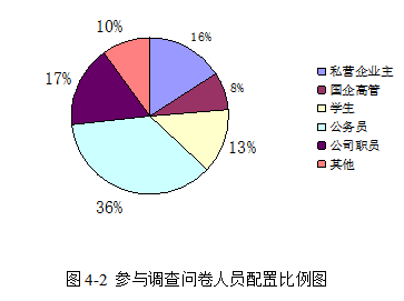 大数据视角下的JS银行零售业务精准营销方案研究