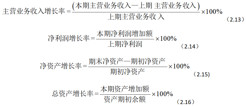 宁波华翔公司财务风险管理研究
