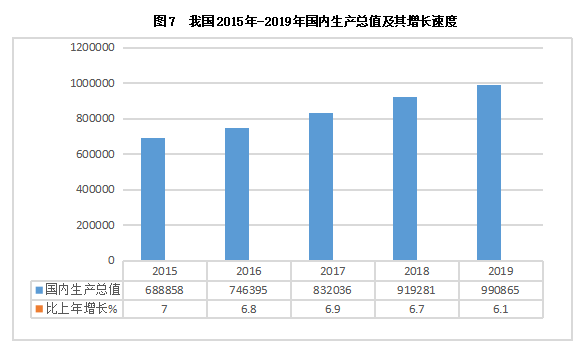 日资银行在华经营现状及发展战略研究—以S银行为例