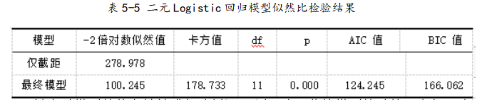 城乡产业融合下漳平市茶产业农户参与龙头企业合作模式分析