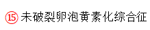 女性不孕症中医证型、病因及影响因素的相关性研究及中药联合来曲唑治疗排卵障碍性不孕症的Meta分析